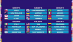 المنتخب المغربي U20 بمونديال الشيلي 2025