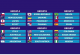 المنتخب المغربي U20 بمونديال الشيلي 2025
