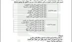 أخيرا ، سدود الفوتصال تنفتح