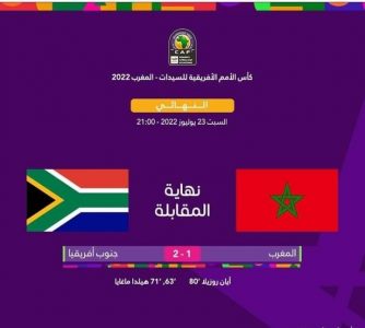 فوز صغير لمنتخب جنوب إفريقيا المتمرس أمام منتخب المغرب الفتي