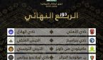 مواجهة مصرية مغربية في ربع نهائي عصبة الأبطال الإفريقية
