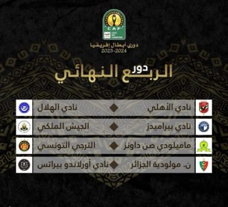مواجهة مصرية مغربية في ربع نهائي عصبة الأبطال الإفريقية